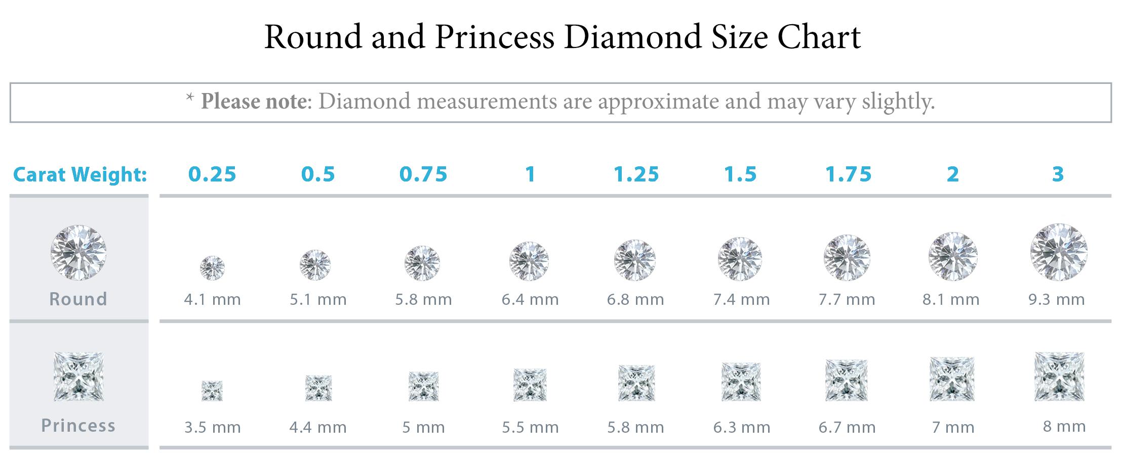 bijoux-majesty-diamond-carat-size-chart.jpg